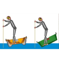 Bic Sport ANNEXE BIC BOATS SPORTYAK 245 EXPLORER -Minn Kota Soldes Magasin annexe bic boats sportyak 245 explorer 6