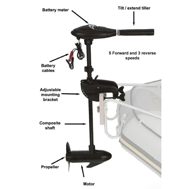 MOTEUR ELECTRIQUE INTEX 40 LBS 0.6CV 8 MOTEUR ELECTRIQUE INTEX 40 LBS 0.6CV – Image 6